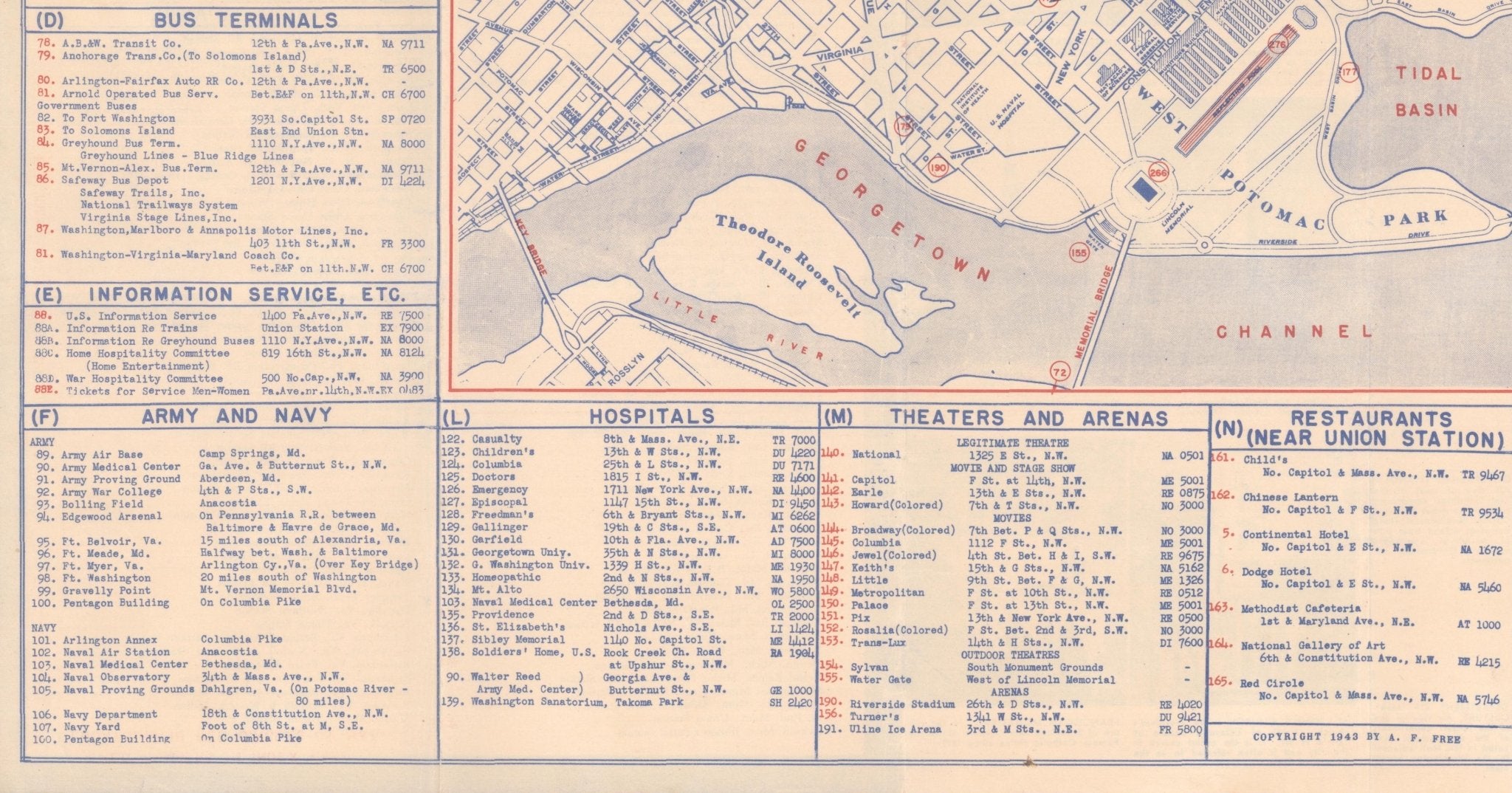 1943 "USO Map Guide to Washington" - The Great Republic