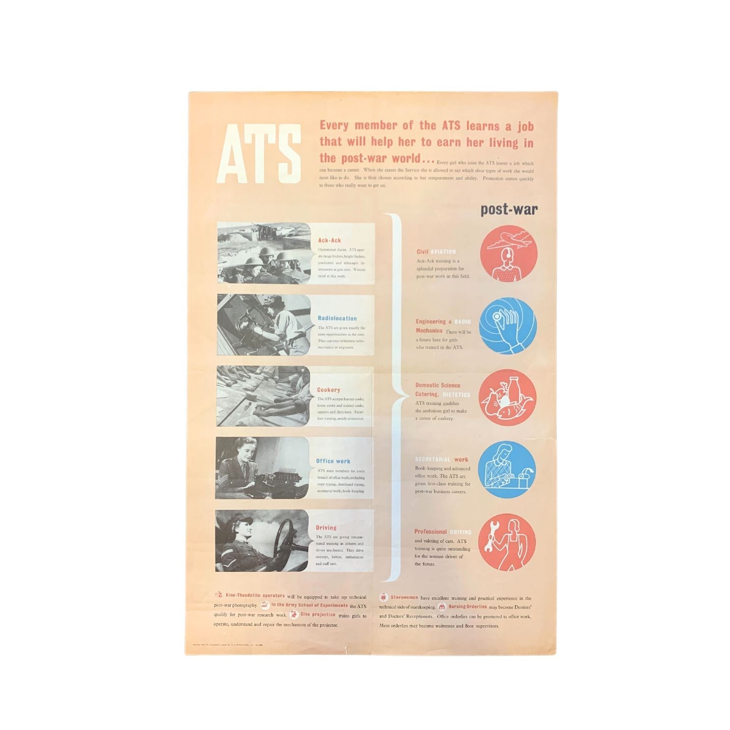 "Every member of the ATS learns a job that will help her to earn her living in the post - war world" Vintage WWII ATS Recruitment Poster - The Great Republic