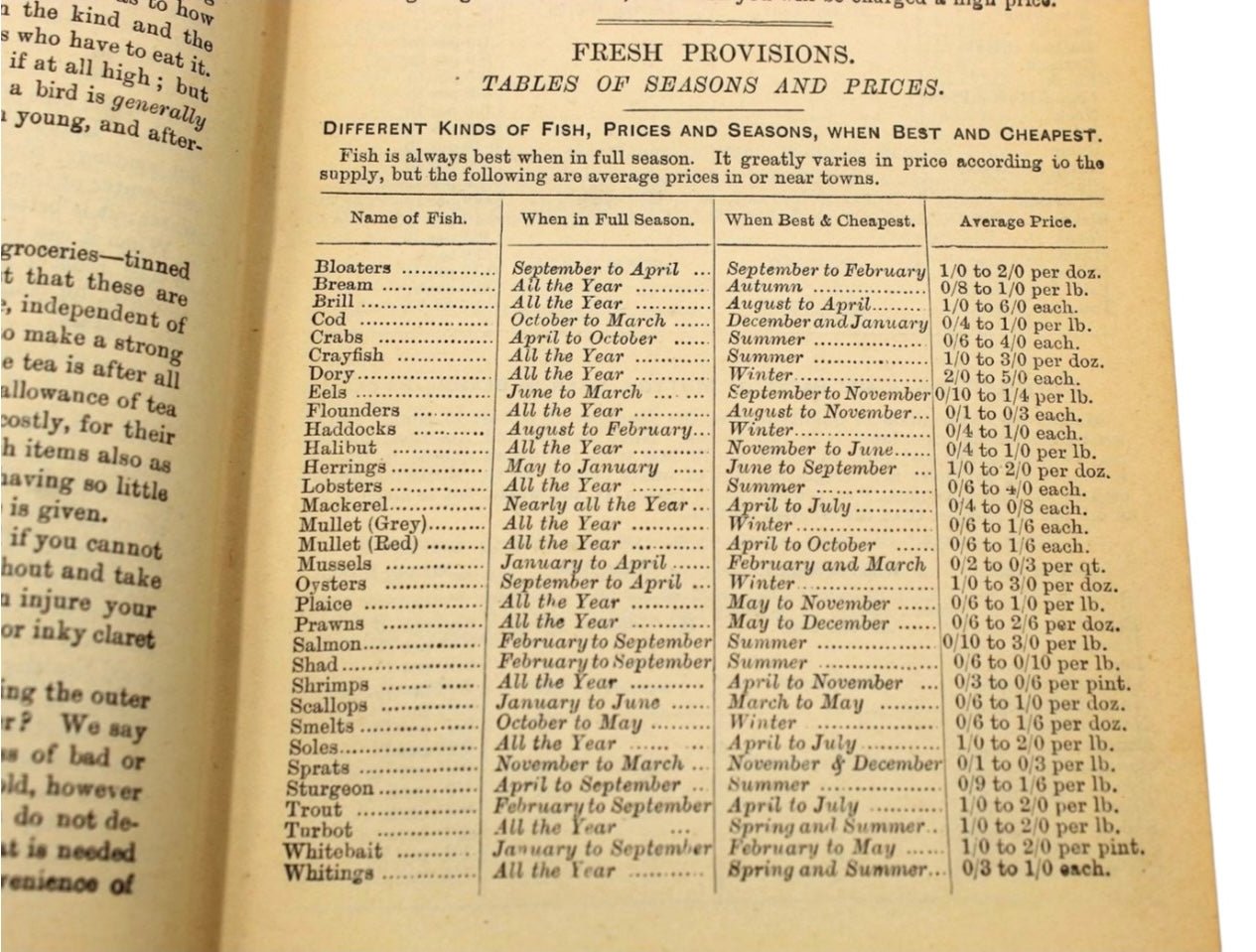 Mrs. Beeton's Every Day Cookery and Housekeeping Book, Revised and Enlarged Edition, 1893 - The Great Republic