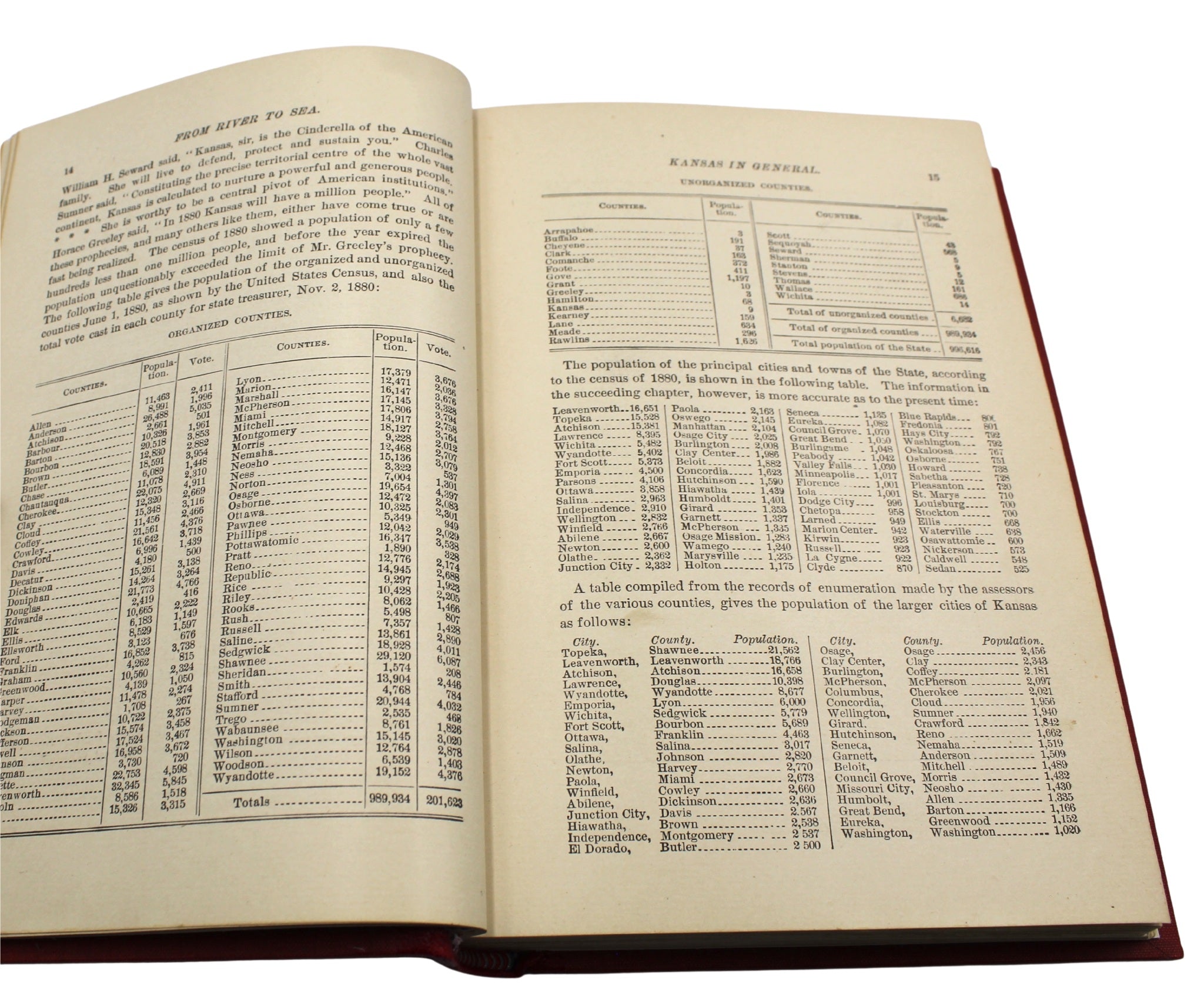Rand, McNally & Co.'s Overland Guide From the Missouri River to the Pacific Ocean, Revised Edition, 1883 - The Great Republic