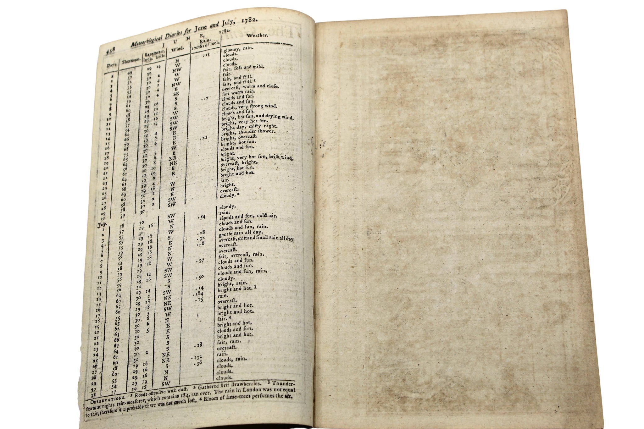 The Gentleman's Magazine, with 1777 Flag Resolution, June 1783 - The Great Republic