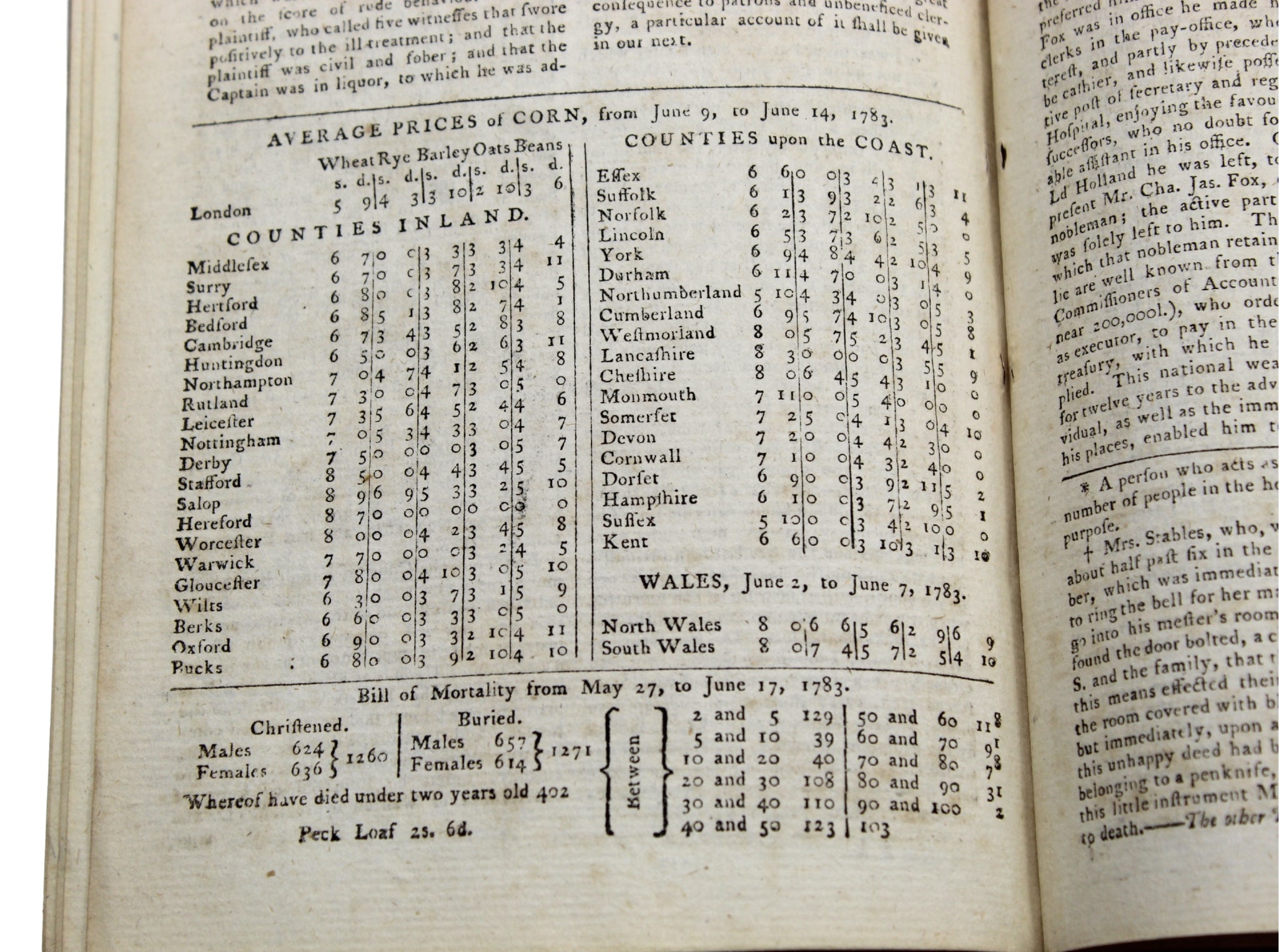 The Gentleman's Magazine, with 1777 Flag Resolution, June 1783 - The Great Republic