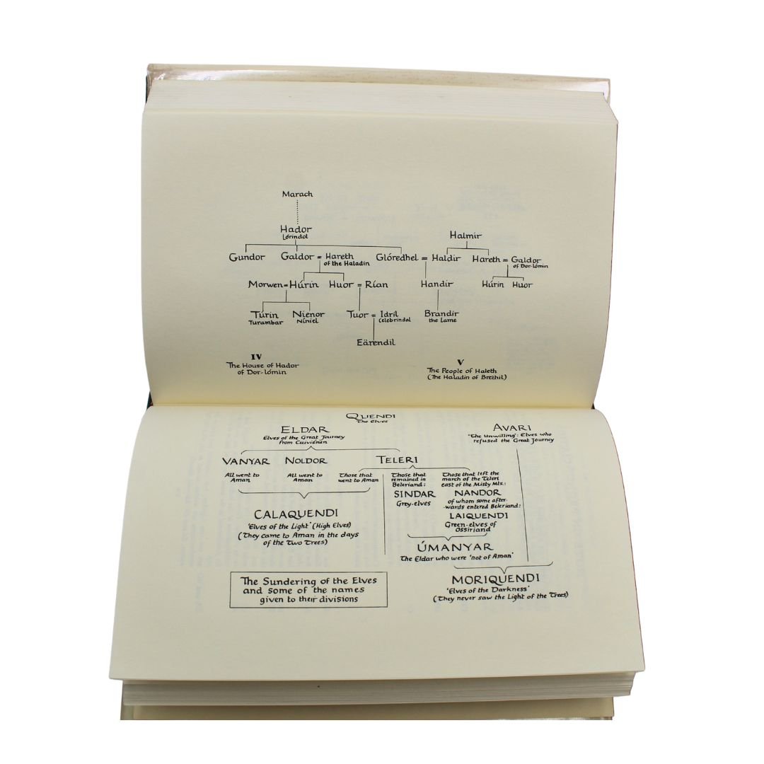 The Silmarillion by J. R. R. Tolkien, First U.S. Edition, First Printing, in Original Dust Jacket, 1977 - The Great Republic