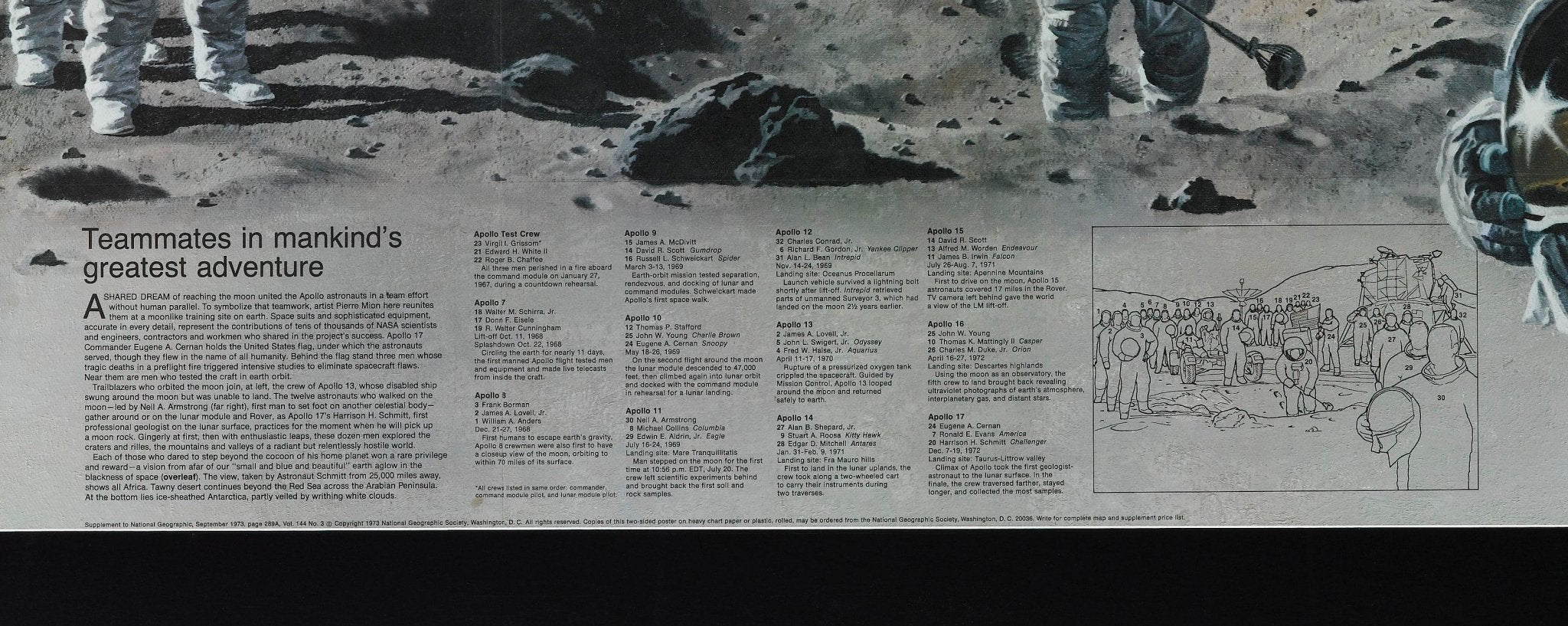 "Teammates in Mankind's Greatest Adventure" Apollo Crew Poster by National Geographic, Signed by Gene Cernan, Dave Scott, Ron Evans, and Tom Stafford, 1973 - The Great Republic